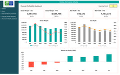 Financial Dashboard